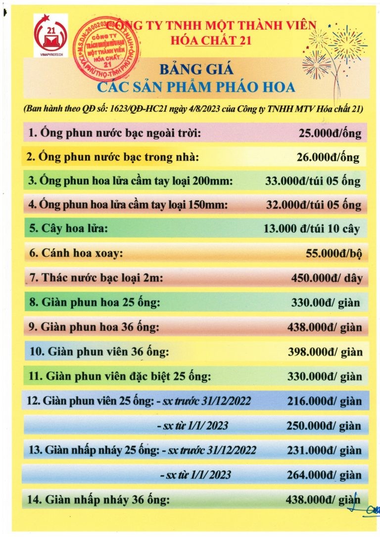 bảng giá bán pháo hoa z121 quốc phòng năm 2024