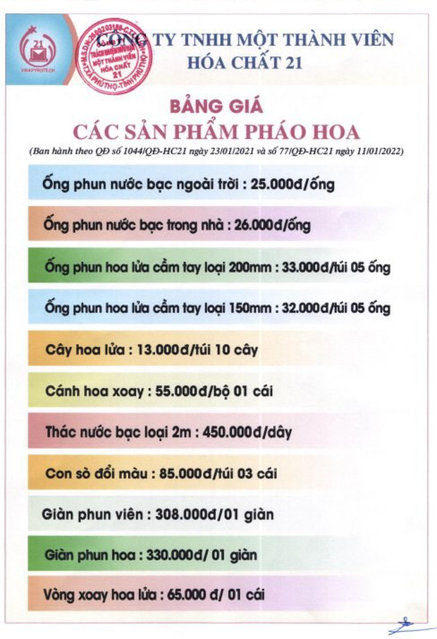 Bảng giá bán pháo hoa z121 việt nam sản xuất