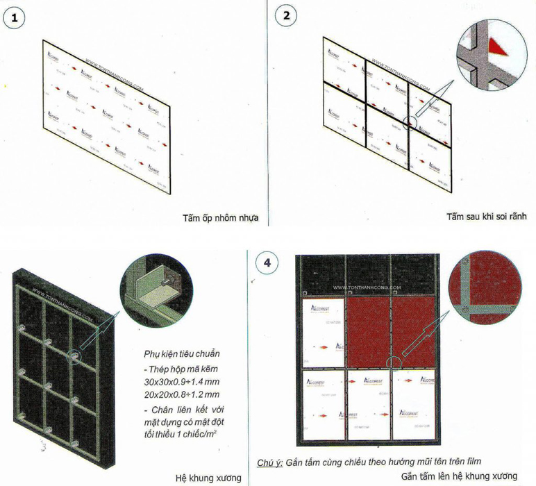 các phương pháp ốp alu hiệu quả