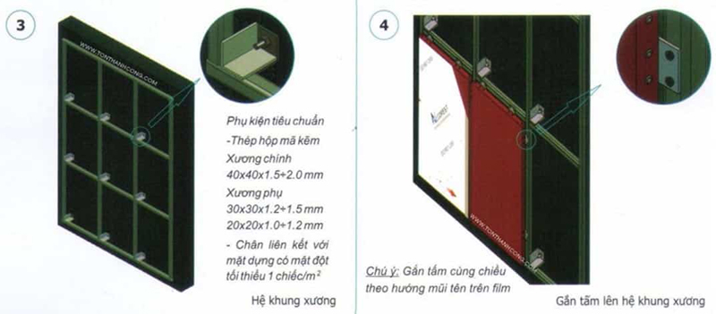 các phương pháp thi công alu